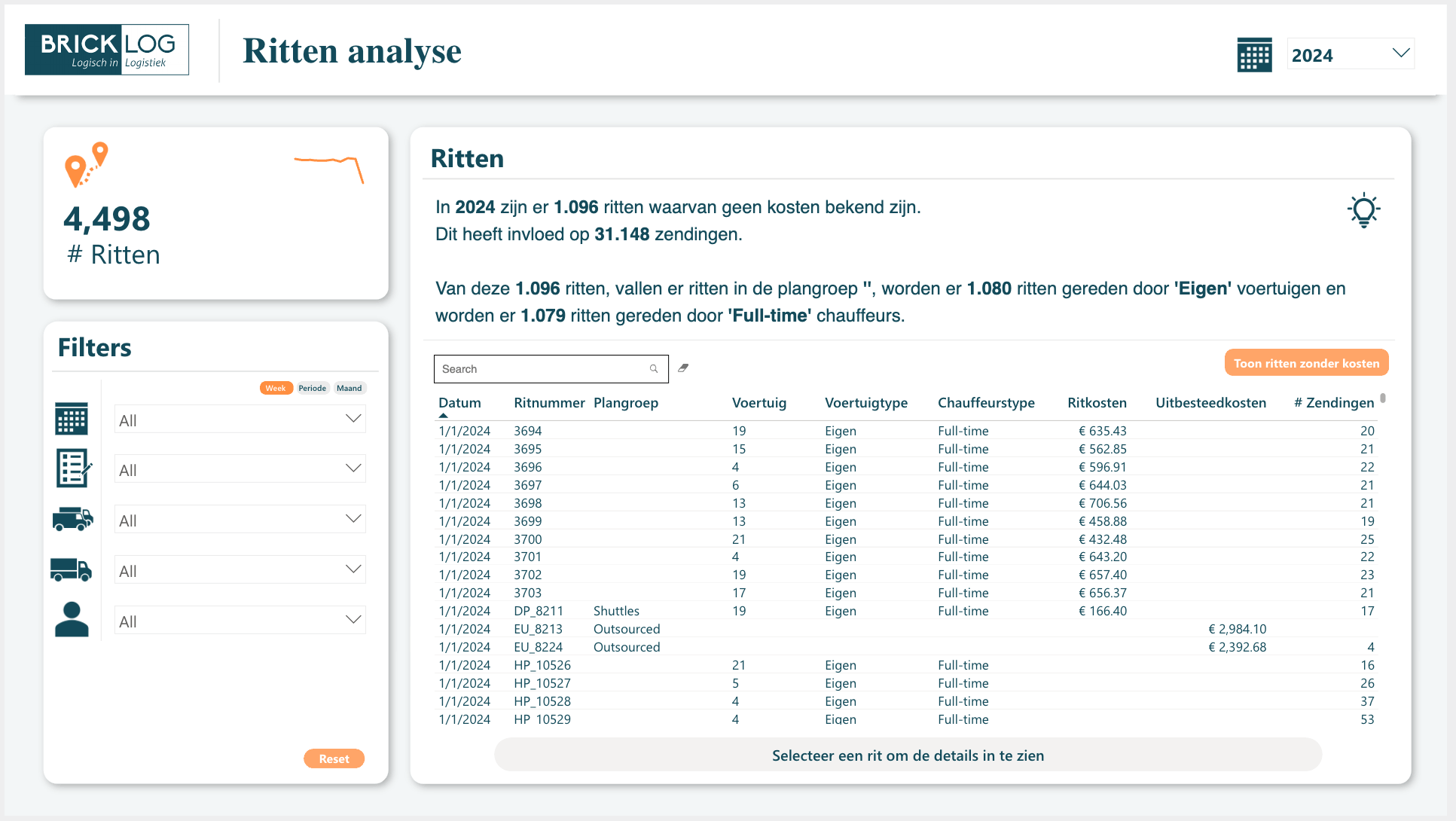 Brick Control Rittenanalyse