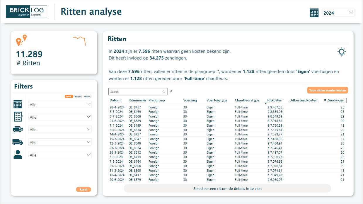 BrickControl Rittenanalyse