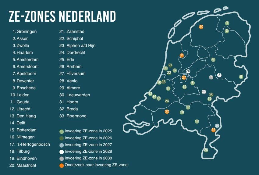 ZE-Zones NL